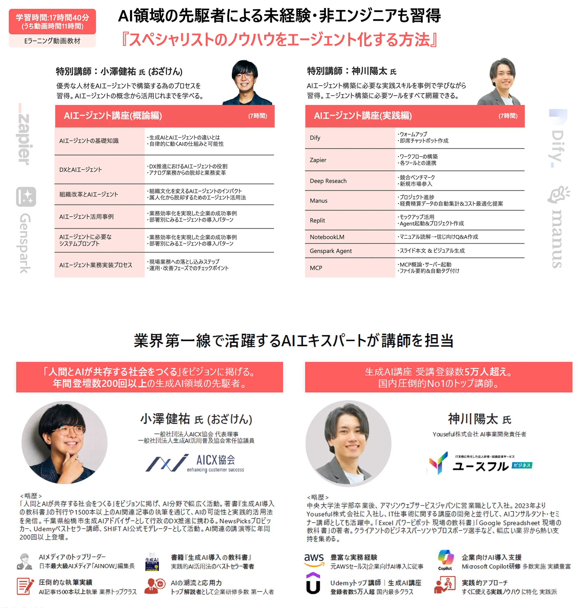 AIエージェント研修