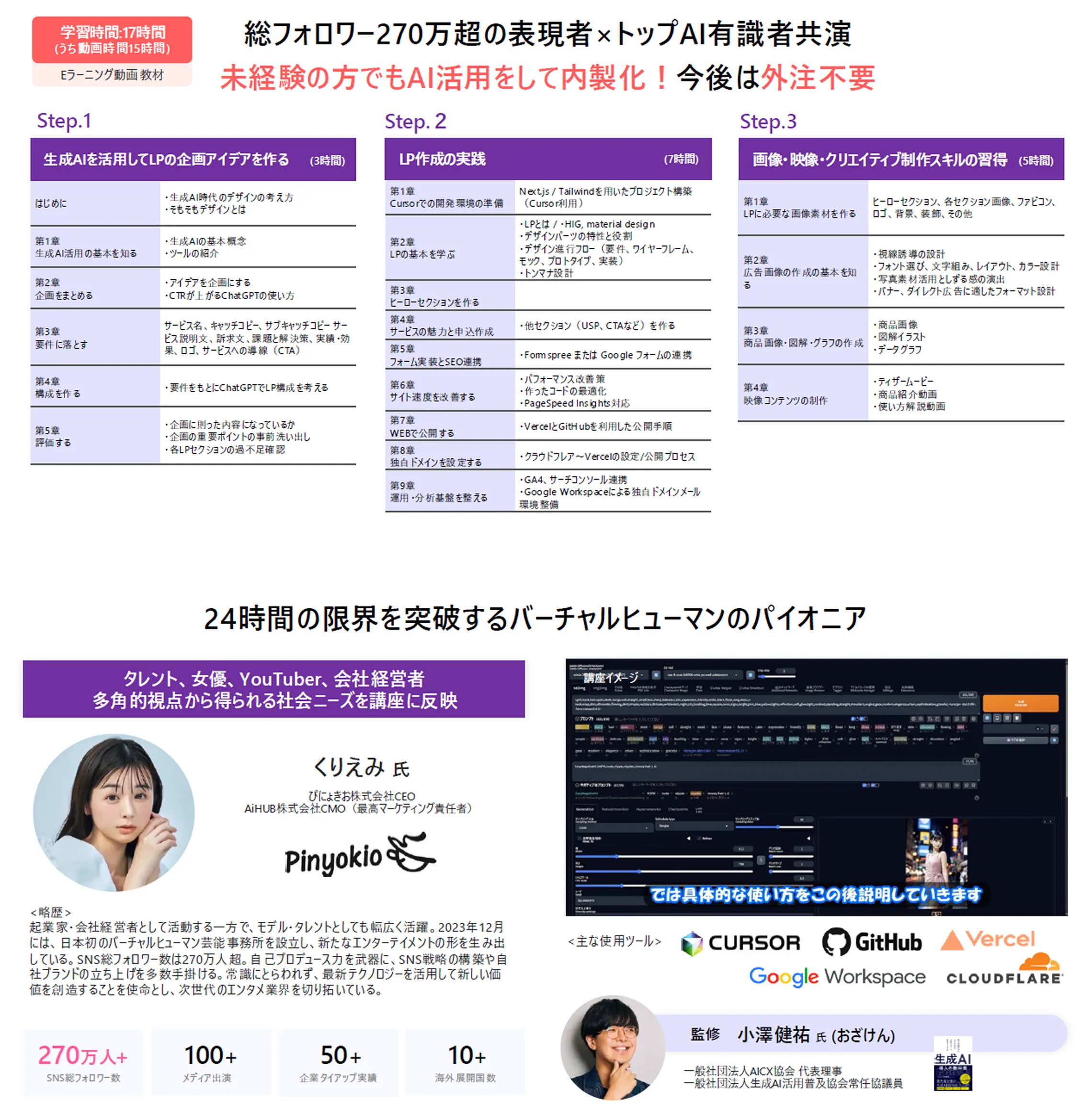 AIクリエイティブ研修